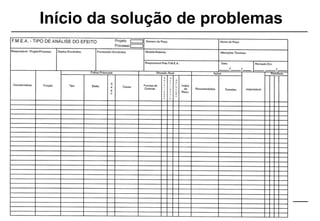 Início da solução de problemas
39
 