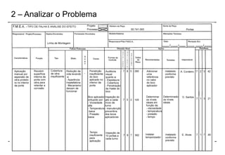 2 – Analizar o Problema
41
 