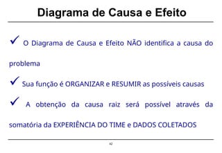 Diagrama de Causa e Efeito
42
 O Diagrama de Causa e Efeito NÃO identifica a causa do
problema
Sua função é ORGANIZAR e RESUMIR as possíveis causas
 A obtenção da causa raiz será possível através da
somatória da EXPERIÊNCIA DO TIME e DADOS COLETADOS
 