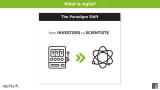 The Paradigm Shift
from INVESTORS to SCIENTISTS
What is Agile?
 