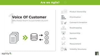 Are we Agile?
Voice Of Customer
ONE PHASE REQ’M TO CUSTOMER DELIGHT
Product Ownership
Prioritisation
Concept & Inception
Roadmapping
Sponsorship
Beneﬁts
Measurement
Visibility Structures
 