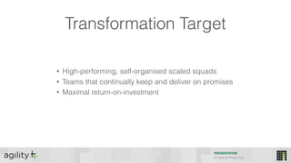 PRESENTATION
IIT AGILE PRACTICE
Transformation Target
• High-performing, self-organised scaled squads
• Teams that continually keep and deliver on promises
• Maximal return-on-investment
 