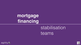 stabilisation
teams
mortgage
ﬁnancing
 