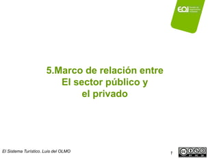 5.Marco de relación entre 
El sector público y 
el privado 
El Sistema Turístico. Luis del OLMO 1 
 