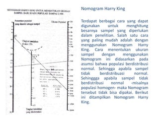 Nomogram Harry King
Terdapat berbagai cara yang dapat
digunakan
untuk
menghitung
besarnya sampel yang diperlukan
dalam penelitian. Salah satu cara
yang paling mudah adalah dengan
menggunakan Nomogram Harry
King. Cara menentukan ukuran
sampel
dengan
menggunakan
Nomogram ini didasarkan pada
asumsi bahwa populasi berdistribusi
normal. Sehingga apabila sampel
tidak
berdistribuasi
normal.
Sehinggga apabila sampel tidak
berdistribusi
normal
-misalnya
populasi homogen- maka Nomogram
tersebut tidak bisa dipakai. Berikut
ini ditampilkan Nomogram Harry
King.

 