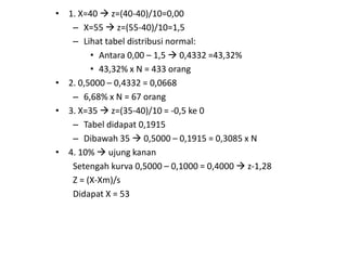 • 1. X=40  z=(40-40)/10=0,00
– X=55  z=(55-40)/10=1,5
– Lihat tabel distribusi normal:
• Antara 0,00 – 1,5  0,4332 =43,32%
• 43,32% x N = 433 orang
• 2. 0,5000 – 0,4332 = 0,0668
– 6,68% x N = 67 orang
• 3. X=35  z=(35-40)/10 = -0,5 ke 0
– Tabel didapat 0,1915
– Dibawah 35  0,5000 – 0,1915 = 0,3085 x N
• 4. 10%  ujung kanan
Setengah kurva 0,5000 – 0,1000 = 0,4000  z-1,28
Z = (X-Xm)/s
Didapat X = 53

 
