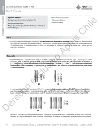 Texto Utilizable Única y Exclusivamente para Fines de Enseñanza - Aptus Chile18
Unidad Números hasta el 100
NÚMEROSYOPERACIONES1ºBÁSICO
2 horas‹Clase 5
Objetivos de Clase
űű Comparar y ordenar números hasta el 99.
Vocabulario a utilizar:
űű Mayor que, menor que, ordenar de mayor a menor y de
menor a mayor.
Recursos pedagógicos
űű Bloques multibase
űű Panel en blanco.
Inicio
•	 El profesor escribe de título en el pizarrón “Hoy aprenderemos a comparar números”. Luego, pide a los alumnos tomar
sus tablas del 100, ubicar diferentes números y nombrar por ejemplo, aquel que es una unidad más, una unidad menos,
10 unidades más o 10 unidades menos, etc. Esto, con la finalidad de reforzar el concepto de mayor qué y menor qué con
referentes puntuales.
•	 El profesor reparte a los alumnos los bloques multibase y les pide representar los números 5 y 8. Una vez que lo hacen,
pregunta: ¿Cuál es mayor?, ¿por qué? (El 8, porque tiene 3 unidades más). Luego, les pide representar los números 25
y 18 y pregunta: ¿Cuántas decenas tiene 25 y cuántas tiene 18? (25 tiene 2 y 18 tiene 1), ¿será necesario comparar las
unidades para saber cuál de ellos es mayor y cuál de ellos es menor? (No, basta con comparar las decenas, por lo tanto,
25 es mayor que 18).
A continuación, representan los números 51 y 54 y pregunta: ¿Cuántas decenas tienen 51 y 54? (Ambos tienen 5 dece-
nas) si son iguales, ¿nos sirve compararlas para saber cuál de ellos es el mayor y cuál el menor? (No). ¿Qué debemos
hacer entonces? (Comparar las unidades), ¿cuál de ellos tiene más unidades? (54), entonces, ¿cuál es mayor? (54).
Repiten la actividad con varios pares de números. Finalmente el profesor verbaliza y anota en el pizarrón:“Para comparar
números de 2 dígitos, siempre se debe comenzar comparando las decenas, si son iguales, se debe comparar las unidades”.
Desarrollo
25 18
51 54
D
erecho
exclusivo
Aptus
C
hile
 