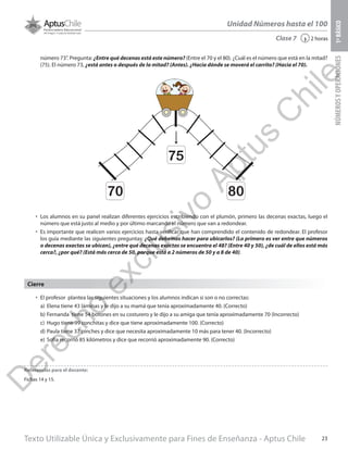 Texto Utilizable Única y Exclusivamente para Fines de Enseñanza - Aptus Chile 23
Unidad Números hasta el 100
NÚMEROSYOPERACIONES1ºBÁSICO
2 horas‹Clase 7
número 73”. Pregunta: ¿Entre qué decenas está este número? (Entre el 70 y el 80). ¿Cuál es el número que está en la mitad?
(75). El número 73, ¿está antes o después de la mitad? (Antes). ¿Hacia dónde se moverá el carrito? (Hacia el 70).
•	 Los alumnos en su panel realizan diferentes ejercicios escribiendo con el plumón, primero las decenas exactas, luego el
número que está justo al medio y por último marcando el número que van a redondear.
•	 Es importante que realicen varios ejercicios hasta verificar que han comprendido el contenido de redondear. El profesor
los guía mediante las siguientes preguntas: ¿Qué debemos hacer para ubicarlos? (Lo primero es ver entre que números
o decenas exactas se ubican), ¿entre qué decenas exactas se encuentra el 48? (Entre 40 y 50), ¿de cuál de ellos está más
cerca?, ¿por qué? (Está más cerca de 50, porque está a 2 números de 50 y a 8 de 40).
•	 El profesor plantea las siguientes situaciones y los alumnos indican si son o no correctas:
a)	 Elena tiene 43 láminas y le dijo a su mamá que tenía aproximadamente 40. (Correcto)
b)	Fernanda tiene 54 botones en su costurero y le dijo a su amiga que tenía aproximadamente 70 (Incorrecto)
c)	 Hugo tiene 99 conchitas y dice que tiene aproximadamente 100. (Correcto)
d)	Paula tiene 37 pinches y dice que necesita aproximadamente 10 más para tener 40. (Incorrecto)
e)	Sofía recorrió 85 kilómetros y dice que recorrió aproximadamente 90. (Correcto)
Cierre
Referencias para el docente:
Fichas 14 y 15.
70
75
80
D
erecho
exclusivo
Aptus
C
hile
 