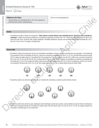 Texto Utilizable Única y Exclusivamente para Fines de Enseñanza - Aptus Chile26
Unidad Números hasta el 100
NÚMEROSYOPERACIONES1ºBÁSICO
2 horas‹Clase 9
Objetivos de Clase
űű Contar dinero con monedas de $1, $5, $10, usando se-
cuencias para contar equivalencias.
Recursos pedagógicos
űű
Inicio
•	 El profesor escribe e título en el pizarrón: “Hoy vamos a contar dinero con monedas de $1, $5, $10 y $50, usando se-
cuencias” y pide a los alumnos realizar en voz alta los siguientes conteos: De 1 en 1 hasta 20, de 5 en 5 hasta 25, de 5 en 5
hasta 50 y de 10 en 10 hasta 100. Luego verbaliza:“También podemos calcular una cantidad de dinero contando de 1 en 1,
de 5 en 5 o de 10 en 10, según corresponda”.
•	 El profesor indica a los alumnos tomar sus monedas recortables y colocar sobre sus escritorios, por ejemplo, 3 monedas de
$5 y pregunta: Si las 3 monedas son de $5, ¿cómo nos conviene contarlas? (De 5 en 5: 5, 10, 15), ¿Cuánto dinero hay en total?
($15). Luego, les pide colocar 7 monedas de $10 y pregunta: Si las 7 monedas son de $10, ¿cómo nos conviene contarlas?
(De 10 en 10: 10, 20, 30, 40, 50, 60, 70), ¿Cuánto dinero hay en total? ($70). Repiten la actividad con distintas cantidades de
monedas de $1, $5 y $10. Luego, les indica colocar por ejemplo, 3 monedas de $10 y 2 de $5 y pregunta: ¿cómo nos convie-
ne contarlas? (Primero de 10 en 10: 10, 20, 30 y luego de 5 en 5: 35, 40), ¿Cuánto dinero hay en total? ($40).
•	 El profesor pide a los alumnos que tomen un montón de monedas y cuenten cuánto dinero tienen.
•	 El profesor pide a los alumnos que expliquen qué estrategia usaron para contar. Juntos deducen que la mejor estrategia es
comenzar contando desde las monedas de mayor valor a las de menor valor: 10, 20, 25, 30, 31, 32, 33. Se sugiere separar las
monedas a medida que se van contando.
10 20 30 35 40
Desarrollo
D
erecho
exclusivo
Aptus
C
hile
 