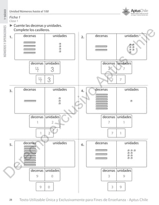 Texto Utilizable Única y Exclusivamente para Fines de Enseñanza - Aptus Chile28
NÚMEROSYOPERACIONES1ºBÁSICO
Unidad Números hasta el 100
Clase 1
Ficha 1
►► Cuente las decenas y unidades.
Complete los casilleros.
1. 2.
3. 4.
5. 6.
decenas unidades
decenas unidades
decenas unidades
decenas unidades
decenas unidades
decenas unidades
decenas unidades
decenas unidades
decenas unidades
decenas unidades
decenas unidades
decenas unidades
4
4
3
3 2
1 7
9 3
2
1 7
9 3
7
2 1
0 9
7
2 1
0 9
D
erecho
exclusivo
Aptus
C
hile
 