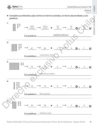 Texto Utilizable Única y Exclusivamente para Fines de Enseñanza - Aptus Chile 33
NÚMEROSYOPERACIONES1ºBÁSICO
Unidad Números hasta el 100
Clase 3
Ficha 5
►► Complete escribiendo cada número en forma estándar, en forma desarrollada y con
palabras.
1.
2.
3.
4.
5.
Conpalabras:
+ D y U
Conpalabras:
+ D y U
Conpalabras:
+ D y U
Conpalabras:
+ D y U
Conpalabras:
+ D y U
25 20 2 55
veinticinco
47 40 4
cuarenta y siete
setenta y cuatro
Diecinueve
treinta y seis
77074
19 10
30 6 3 6
9 1 9
36
7 7
44
D
erecho
exclusivo
Aptus
C
hile
 