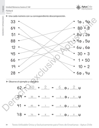Texto Utilizable Única y Exclusivamente para Fines de Enseñanza - Aptus Chile34
NÚMEROSYOPERACIONES1ºBÁSICO
Unidad Números hasta el 100
Clase 3
Ficha 6
►► Una cada número con su correspondiente descomposición.
►► Observe el ejemplo y complete
33
64
51
88
12
45
66
19
28
1 D y 9U
80 + 8
8 U y 2D
4 D y 5U
6 U y 6D
30 + 3
1 + 50
10 + 2
6 D y 4U
+ D y U62 ==
+ D y U39 ==
+ D y U41 ==
+ D y U78 ==
60 6 22
9 9
1 1
8 8
3
4
7
30
40
70
D
erecho
exclusivo
Aptus
C
hile
 