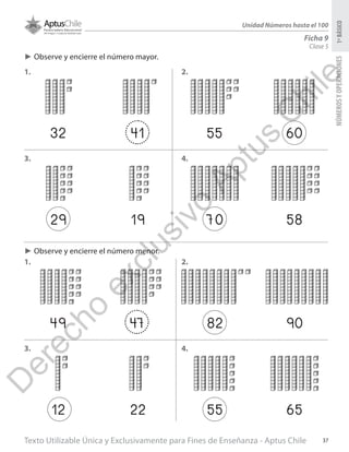 Texto Utilizable Única y Exclusivamente para Fines de Enseñanza - Aptus Chile 37
NÚMEROSYOPERACIONES1ºBÁSICO
Unidad Números hasta el 100
Clase 5
Ficha 9
►► Observe y encierre el número mayor.
►► Observe y encierre el número menor.
32 41
49 47
12 22
29 19
55 60
82 90
55 65
70 58
1.
1.
3.
3.
4.
4.
2.
2.
D
erecho
exclusivo
Aptus
C
hile
 