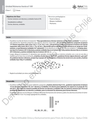 Texto Utilizable Única y Exclusivamente para Fines de Enseñanza - Aptus Chile10
Unidad Números hasta el 100
NÚMEROSYOPERACIONES1ºBÁSICO
2 horas‹Clase 1
Objetivos de Clase
űű Formar números con decenas y unidades hasta el 99.
Vocabulario a utilizar:
űű Formar, decenas, unidades.
Recursos pedagógicos
űű Panel en blanco.
űű Bloques multibase.
űű Plumones.
Inicio
•	 El profesor escribe de título en el pizarrón: “Hoy aprenderemos a formar números con decenas y unidades”. A continua-
ción plantea las siguientes preguntas que algunos alumnos responden: ¿De qué formas podemos componer el número
17? (Varias respuestas, tales como: 10 y 7, 11 y 6, 16 y 1, etc.), ¿de qué formas podemos componer el número 25? (Varias
respuestas, tales como: 20 y 5, 24 y 1, 15 y 10, etc.). ¿Recuerdan qué es una decena? (Una decena es un grupo de 10 ele-
mentos), ¿a qué llamamos unidades? (A 1 elemento). Si una decena es un grupo de 10 y una unidad es 1, ¿Cuántas dece-
nas hay en el número 20? (2 decenas),¿cuántas unidades hay en el número 20? (20)¿cuántas decenas hay en el número
30? (3 decenas) ¿cuántas unidades hay en el número 30? (3), etc.
•	 Luego, dibuja en el pizarrón 31 elementos (por ejemplo, círculos) y pide a un alumno contarlos uno a uno en voz alta, a
medida que lo hace, los va tachando. ¿Cuántos círculos hay en total? (31), ¿podemos formar alguna decena?, ¿por qué?
(Sí, podemos formar 3 decenas, porque hay 3 grupos de 10 elementos), el alumno las encierra en una cuerda. ¿Cuántas
unidades hay? (Hay 31 unidades).
•	 Repite la actividad con otras cantidades hasta 50.
•	 El profesor pide a 12 alumnos pasar adelante y pregunta: ¿Cuántos alumnos hay? (12), ¿podemos representar el número
12 con decenas y unidades? (Sí, con 1 decena y 2 unidades). Un alumno pasa adelante y los separa en un grupo de 10 y
otro de 2. ¿Son todos los números posibles de formar con decenas y unidades? (No, los números menores que 10 no son
posibles de representar con decenas y unidades, pues no alcanzan los elementos para formar decenas).
•	 El profesor muestra con los bloques multibase diferentes formaciones de números y pide a los alumnos encontrar el núme-
ro contando de 10 en 10 y luego agregando las unidades.
Desarrollo
2310, 20, 21, 22...
D
erecho
exclusivo
Aptus
C
hile
 