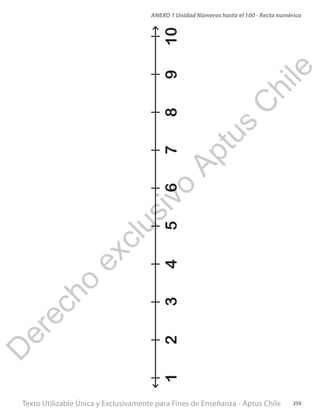 Texto Utilizable Única y Exclusivamente para Fines de Enseñanza - Aptus Chile 259
ANEXO 1 Unidad Números hasta el 100 - Recta numérica
12345678910
D
erecho
exclusivo
Aptus
C
hile
 