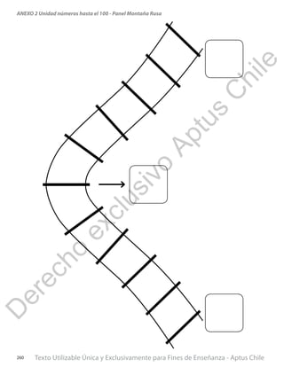 Texto Utilizable Única y Exclusivamente para Fines de Enseñanza - Aptus Chile260
ANEXO 2 Unidad números hasta el 100 - Panel Montaña RusaD
erecho
exclusivo
Aptus
C
hile
 