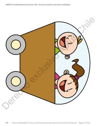 Texto Utilizable Única y Exclusivamente para Fines de Enseñanza - Aptus Chile262
ANEXO 4 Unidad Números hasta el 100 - Carrito montaña rusa (para modelado)D
erecho
exclusivo
Aptus
C
hile
 