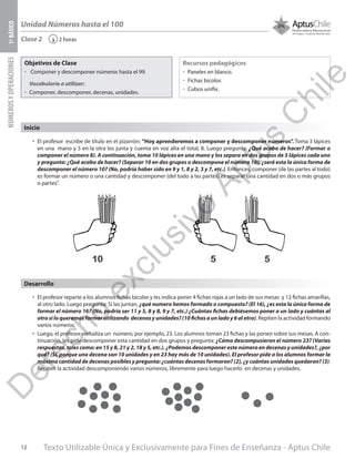 Texto Utilizable Única y Exclusivamente para Fines de Enseñanza - Aptus Chile12
Unidad Números hasta el 100
NÚMEROSYOPERACIONES1ºBÁSICO
2 horas‹Clase 2
Objetivos de Clase
űű Componer y descomponer números hasta el 99.
Vocabulario a utilizar:
űű Componer, descomponer, decenas, unidades.
Recursos pedagógicos
űű Paneles en blanco.
űű Fichas bicolor.
űű Cubos unifix.
•	 El profesor reparte a los alumnos fichas bicolor y les indica poner 4 fichas rojas a un lado de sus mesas y 12 fichas amarillas,
al otro lado. Luego pregunta: Si las juntan, ¿qué numero hemos formado o compuesto? (El 16), ¿es esta la única forma de
formar el número 16? (No, podría ser 11 y 5, 8 y 8, 9 y 7, etc.) ¿Cuántas fichas debiésemos poner a un lado y cuántas al
otrosiloqueremosformarutilizando decenasyunidades?(10fichasaunladoy6alotro). Repiten la actividad formando
varios números.
•	 Luego, el profesor verbaliza un número, por ejemplo, 23. Los alumnos toman 23 fichas y las ponen sobre sus mesas. A con-
tinuación, les pide descomponer esta cantidad en dos grupos y pregunta: ¿Cómo descompusieron el número 23? (Varias
respuestas, tales como: en 15 y 8, 21 y 2, 18 y 5, etc.). ¿Podemos descomponer este número en decenas y unidades?, ¿por
qué? (Sí, porque una decena son 10 unidades y en 23 hay más de 10 unidades). El profesor pide a los alumnos formar la
máxima cantidad de decenas posibles y pregunta: ¿cuántas decenas formaron? (2), ¿y cuántas unidades quedaron? (3).
Repiten la actividad descomponiendo varios números, libremente para luego hacerlo en decenas y unidades.
Desarrollo
Inicio
•	 El profesor escribe de título en el pizarrón: “Hoy aprenderemos a componer y descomponer números”. Toma 3 lápices
en una mano y 5 en la otra los junta y cuenta en voz alta el total, 8. Luego pregunta: ¿Qué acabo de hacer? (Formar o
componer el número 8). A continuación, toma 10 lápices en una mano y los separa en dos grupos de 5 lápices cada uno
y pregunta: ¿Qué acabo de hacer? (Separar 10 en dos grupos o descompone el número 10), ¿será esta la única forma de
descomponer el número 10? (No, podría haber sido en 9 y 1, 8 y 2, 3 y 7, etc.). Entonces, componer (de las partes al todo)
es formar un número o una cantidad y descomponer (del todo a las partes) es separar una cantidad en dos o más grupos
o partes”.
10 5 5
D
erecho
exclusivo
Aptus
C
hile
 