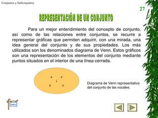 Conjuntos y Subconjuntos

                                                                             27


                Para un mejor entendimiento del concepto de conjunto,
       así como de las relaciones entre conjuntos, se recurre a
       representar gráficas que permiten adquirir, con una mirada, una
       idea general del conjunto y de sus propiedades. Los más
       utilizados son los denominados diagrama de Venn. Estos gráficos
       son una representación de los elementos del conjunto mediante
       puntos situados en el interior de una línea cerrada.


                           a       e
                               i
                                           Diagrama de Venn representativo
                           u       o
                                           del conjunto de las vocales.



      Índice
 