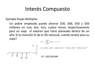 1 matematicas_financieras B y MV.ppt