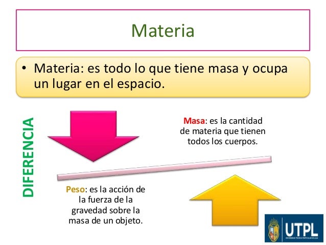 1 materia y energía 1