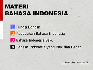 MATERI
BAHASA INDONESIA
1. Fungsi Bahasa
2. Kedudukan Bahasa Indonesia
3. Bahasa Indonesia Baku
4. Bahasa Indonesia yang Baik dan Benar
Drs. Suryani, M.Pd
 