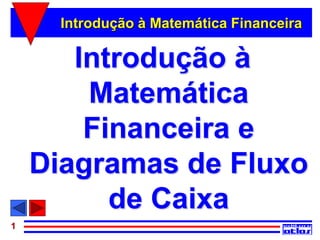 1
Introdução à Matemática Financeira
Introdução à
Matemática
Financeira e
Diagramas de Fluxo
de Caixa
 