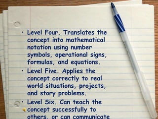Level Four. Translates the concept into mathematical notation using number symbols, operational signs, formulas, and equations.Level Five. Applies the concept correctly to real world situations, projects, and story problems.Level Six. Can teach the concept successfully to others, or can communicate it on a test.