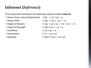 Proses penarikan kesimpulan dari beberapa proposisi disebut inferensi.
 Modus Ponen (law of detachment) ⇰ 𝑝 ⟶ 𝑞 ∧ 𝑞 → 𝑞
 Modus Tollen ⇰ 𝑝 ⟶ 𝑞 ∧ ~𝑞 → ~𝑝
 Silogisme Hipotetis ⇰ 𝑝 → 𝑞 ∧ 𝑞 → 𝑟 → 𝑝 ⟶ 𝑟
 Silogisme Disjungtif ⇰ 𝑝 ∨ 𝑞 ∧∼ 𝑝 → 𝑞
 Simplifikasi ⇰ 𝑝 ∧ 𝑞 → 𝑝
 Penjumlahan ⇰ 𝑝 ⟶ 𝑝 ∨ 𝑞
 Konjungsi ⇰ 𝑝 ∧ 𝑞 → 𝑝 ∧ 𝑞
 