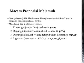 George Boole (1854, The Laws of Thought) mendefinisikan 3 macam
proposisi majemuk sebagai berikut
Misalkan 𝑝 dan 𝑞 adalah proposisi.
1. Konjungsi (conjuction) ⇰ dan ⇰ 𝒑 ∧ 𝒒
2. Disjungsi (disjunction) inklusif ⇰ atau ⇰ 𝒑 ∨ 𝒒
3. Disjungsi ekslusif ⇰ atau tetapi bukan keduanya ⇰𝒑⨁𝒒
4. Ingkaran (negation) ⇰ tidak 𝑝 ⇰ ~𝒑, ¬𝑝, 𝑝 , 𝑛𝑜𝑡 𝑝
 
