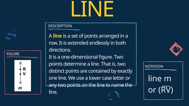 Math System Undefined for grade 8 ,.pptx