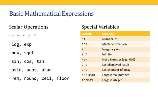 1 matlab basics | PPT