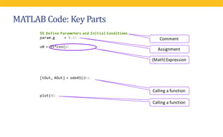 1 matlab basics | PPT