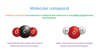 1 Matter - elements, compounds, molecules.pptx