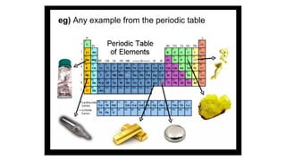 1 MATTER AND IT'S PROPERTY (GENERAL CHEMISTRY) | PDF