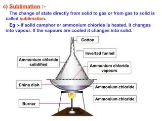 c)  Sublimation  :- The change of state directly from solid to gas or from gas to solid is called   sublimation. Eg :-  If solid camphor or ammonium chloride is heated, it changes into vapour. If the vapours are cooled it changes into solid.  Ammonium chloride Ammonium chloride Ammonium chloride vapours Ammonium chloride solidified Inverted funnel Cotton China dish Burner 