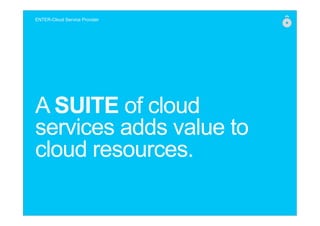 A SUITE of cloud
services adds value to
cloud resources.
ENTER-Cloud Service Provider
 
