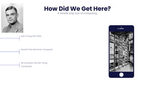 Alan Turing 1912-1954
World's First Electronic Computer
All computer are still Turing
Computers
Napier
821
TITLE 03
TITLE 02
Bones
How Did We Get Here?
A whistle stop tour of computing.
 