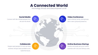Video Conference
Talk to friends, family, work groups,
with a semi-physical presence..
Online Business Startup
Quickly and easily set up an online
business with very low startup costs..
Social Media
Connect with like minded people from
all over the World.
Collaborate
People need people: it’s how we have
evolved. Groups solve problems and
build the future..
A Connected World
Technology should, and does empower us all!
 