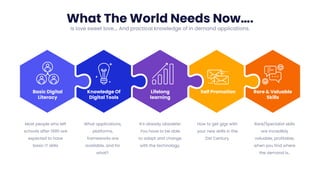 What The World Needs Now….
Is love sweet love…. And practical knowledge of in demand applications.
Most people who left
schools after 1995 are
expected to have
basic IT skills
What applications,
platforms,
frameworks are
available, and for
what?.
It’s already obsolete!
You have to be able
to adapt and change
with the technology.
How to get gigs with
your new skills in the
21st Century.
Rare/Specialist skills
are incredibly
valuable, profitable,
when you find where
the demand is..
Basic Digital
Literacy
Knowledge Of
Digital Tools
Lifelong
learning
Self Promotion Rare & Valuable
Skills
 