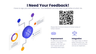 I Need Your Feedback!
I have no ego, you can’t offend me. Your feedback can only help me get better at what I do.
Please take the time to leave an honest review of
today's session..
Improvement
It’s difficult to see how you
perform. Only other
people can do that: you
can’t improve without
somebody else's input.
Integration
Your input helps us deliver
better training to you. We
do listen, and we do learn,
and we do implement.
 