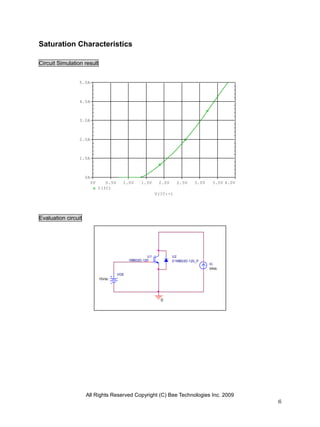 Saturation Characteristics

Circuit Simulation result


                 5.0A



                 4.0A



                 3.0A



                 2.0A



                 1.0A



                     0A
                          0V      0.5V     1.0V     1.5V      2.0V     2.5V    3.0V    3.5V 4.0V
                               I(IC)
                                                             V(IC:-)




Evaluation circuit




                                                        U1           U2
                                               1MB03D-120            D1MB03D-120_P
                                                                                      IC
                                                                                      0Adc
                                         VGE
                               15Vdc




                                                               0




                     All Rights Reserved Copyright (C) Bee Technologies Inc. 2009
                                                                                                   6
 