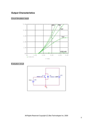 Output Characteristics

Circuit Simulation result


                5.0A
                                                                       20V       15V

                                                                                       12V
                4.0A



                3.0A
                                                                                        10V

                2.0A



                1.0A


                                                                                       VGE=8V
                     0A
                          0V          1.0V           2.0V           3.0V             4.0V     5.0V
                               I(U1:C)
                                                            V_VCE


Evaluation circuit




                                                      U1            U2                 VCE
                                             1MB03D-120                       5Vdc
                                                                    D1MB03D-120_P


                               15Vdc   VGE




                                                            0




                     All Rights Reserved Copyright (C) Bee Technologies Inc. 2009
                                                                                                     8
 