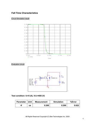 Fall Time Characteristics

Circuit Simulation result


                 5.0A

                 4.5A

                 4.0A

                 3.5A

                 3.0A

                 2.5A

                 2.0A

                 1.5A

                 1.0A

                 0.5A

                     0A
                     2.0us               3.0us             4.0us                5.0us        6.0us
                         I(RL)
                                                           Time




Evaluation circuit




                                                                                    RL
                                             Rg       U1          D1                119.5
                                             1MB05D-120           D1MB05D-120
                            V1 = -15
                            V2 = 15          330
                            TD = 0      V1
                            TR = 10n                                                VCE
                            TF = 10n                                                600Vdc
                            PW = 3u
                            PER = 20u

                                                           0




Test condition: IC=5 (A), VCC=600 (V)


       Parameter        Unit            Measurement                   Simulation                 %Error
            tf           us                          0.200                          0.200            0.022




                     All Rights Reserved Copyright (C) Bee Technologies Inc. 2009
                                                                                                             4
 