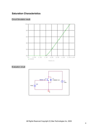 Saturation Characteristics

Circuit Simulation result

                     10A



                      8A



                      6A



                      4A



                      2A



                      0A
                           0V      0.5V       1.0V    1.5V       2.0V    2.5V     3.0V      3.5V 4.0V
                                I(IC)
                                                             V(IC:-)



Evaluation circuit




                                                        U1          D1
                                               1MB05D-120           D1MB05D-120
                                                                                     IC
                                                                                     0Adc
                                        VGE
                                15Vdc




                                                             0




                      All Rights Reserved Copyright (C) Bee Technologies Inc. 2009
                                                                                                        6
 