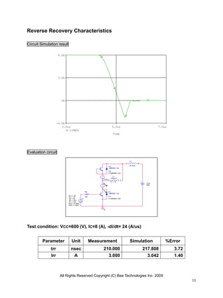 Reverse Recovery Characteristics

Circuit Simulation result

                     8.0A




                     4.0A




                      0A




                    -4.0A
                       5.0us                                        6.0us                              7.0us
                           I(FWD)
                                                                    Time




Evaluation circuit

                                                                                   L2
                                                                               1            2
                                                                                   22.6uH
                                                              U2
                                                              1MB08D-120

                                                              D2
                                                              D1MB08D-120

                                                                    L1
                                                                  1500uH
                                                          FWD 2            1
                                                                  IC = 8
                                                          C                                      VCE
                                                                                                 600
                                                              I



                                               Rg             VU1
                                                              1MB08D-120
                            V1 = -15
                            V2 = 15            220            D1
                            TD = 5u       V1                  D1MB08D-120
                            TR = 10n
                            TF = 10n
                            PW = 4.998u
                            PER = 100u


                                                          0




Test condition: VCC=600 (V), IC=8 (A), -di/dt= 24 (A/us)


         Parameter             Unit                  Measurement                   Simulation              %Error
              trr             nsec                        210.000                               217.808        3.72
              Irr              A                            3.000                                 3.042        1.40



                      All Rights Reserved Copyright (C) Bee Technologies Inc. 2009
                                                                                                                      11
 