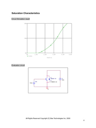 Saturation Characteristics

Circuit Simulation result

                 20A




                 10A




                     0A
                       0V            1.0V     2.0V             3.0V     4.0V    5.0V
                            I(IC)
                                                     V(IC:-)




Evaluation circuit




                                                          U1
                                                          1MB08D-120    IC
                                                                        0Adc
                                                          D1
                                     VGE                  D1MB08D-120
                             15Vdc




                                                      0




                      All Rights Reserved Copyright (C) Bee Technologies Inc. 2009
                                                                                       6
 