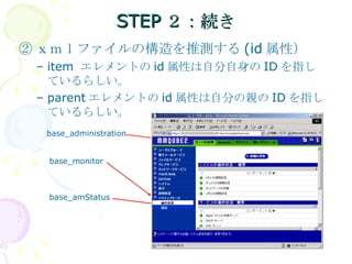 STEP２：続き ② ｘｍｌファイルの構造を推測する (id 属性） item  エレメントの id 属性は自分自身の ID を指しているらしい。 parent エレメントの id 属性は自分の親の ID を指しているらしい。 base_administration base_monitor base_amStatus 