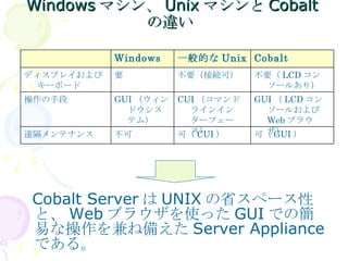 Windows マシン、 Unix マシンと Cobalt の違い  Cobalt ServerはUNIXの省スペース性と、Webブラウザを使ったGUIでの簡易な操作を兼ね備えたServer Applianceである。 可（ GUI ） 可（ CUI ） 不可 遠隔メンテナンス GUI （ LCD コンソールおよび Web ブラウザ） CUI （コマンドラインインターフェース） GUI （ウィンドウシステム） 操作の手段 不要（ LCD コンソールあり） 不要（接続可） 要 ディスプレイおよびキーボード Cobalt 一般的な Unix Windows 