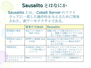 Sausalitoとはなにか  Sausalito とは、 Cobalt Server のソフトウェアに一貫した操作性を与えるために開発された、新アーキテクチャである。  サーバ管理用デーモン（ CCE) 経由でアクセス Perl にてアクセス システムリソースへのアクセス 表示されるメッセージを String ファイルとして独立させ、 String ファイルを言語毎に用意することにより対応（ソースは各国語版同一） 各国版毎に Perl のソースを書き換えてリリース 国際版対応 Sausalito 内の独自認証を利用（ユーザ権限ごとにメニュー構成を変更することが可能） HTTP の BASIC 認証を利用 管理画面の認証方法 XML を使って自動生成されたメニューと、 PHP の UIFC ライブラリを利用して作成した画面から構成 画面ごとに Perl の CGI で作成 管理画面の構成 Sausalito 従来の Cobalt 
